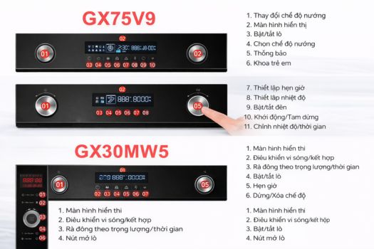 Bảng điều khiển lò nướng GrandX