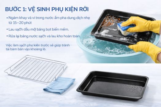 Bước 1_ Vệ sinh phụ kiện rời