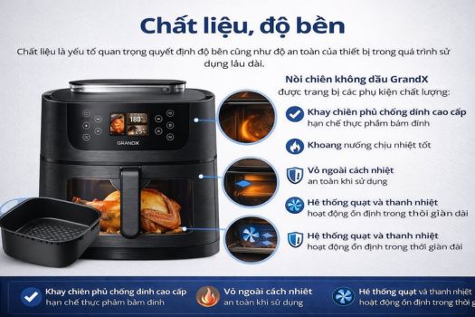 Đánh giá nồi chiên không dầu GrandX có tốt không ? 3 Chất liệu, độ bền