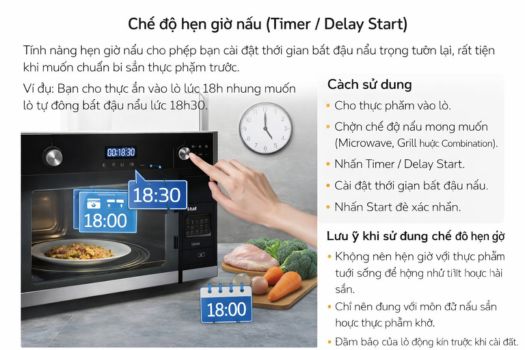 Chế độ hẹn giờ nấu (Timer _ Delay Start)