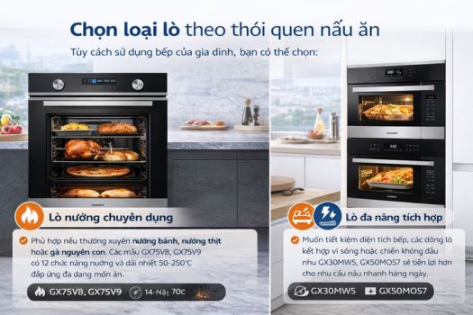 Lò nường GrandX loại nào tốt ? 5 Chọn loại lò theo thói quen nấu ăn