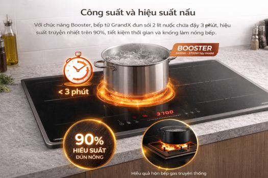Đánh giá bếp từ GrandX có tốt không? 5 Công suất bếp từ grandx