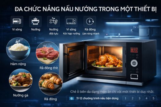 Đánh giá lò vi sóng GrandX có tốt không? 6 Đa chức năng nấu nướng trong một thiết bị