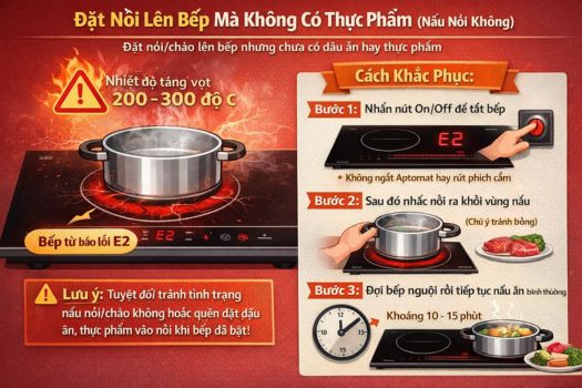 Đặt nồi lên bếp mà không có thực phẩm (Nấu nồi không)