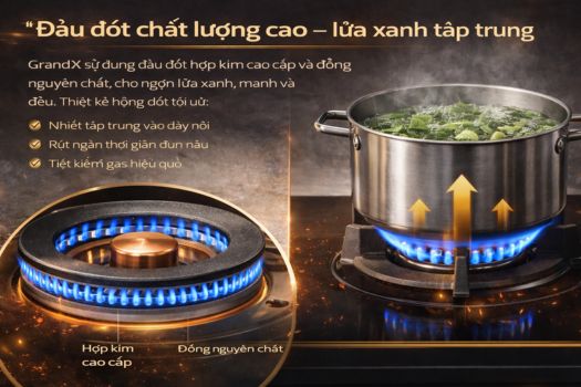 Đầu đốt chất lượng cao
