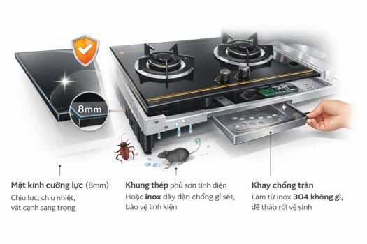 Hệ thống bề mặt và khung bếp