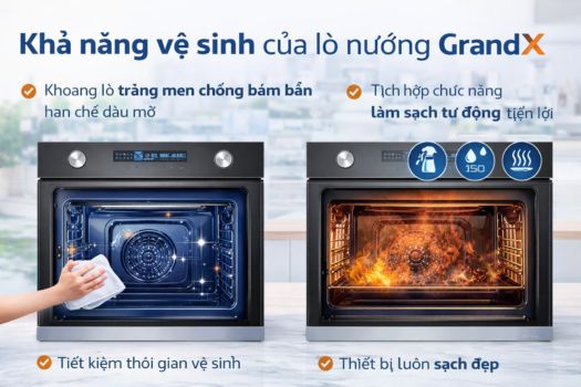 Đánh giá lò nướng GrandX có tốt không? 6 Khả năng vệ sinh của lò nướng GrandX