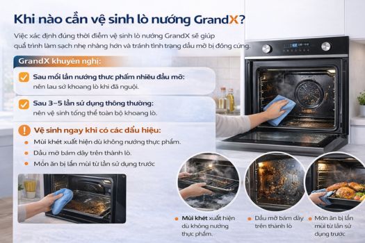 Khi nào cần vệ sinh lò nướng GrandX