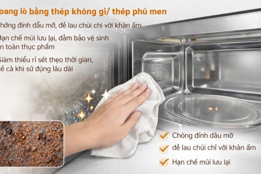Đánh giá lò vi sóng GrandX có tốt không? 4 Khoang lò bằng thép không gỉ_ thép phủ men
