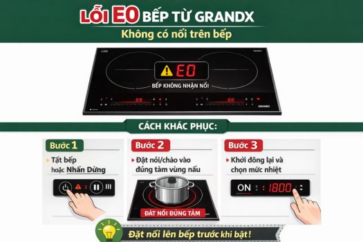 Không có dụng cụ nấu trên mặt bếp từ grandx