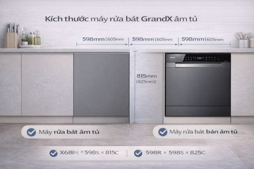 Kích thước máy rửa bát GrandX 1 Kích thước máy rửa bát GrandX âm tủ