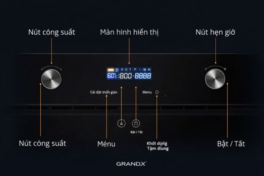 Làm quen với bảng điều khiển lò vi sóng GrandX