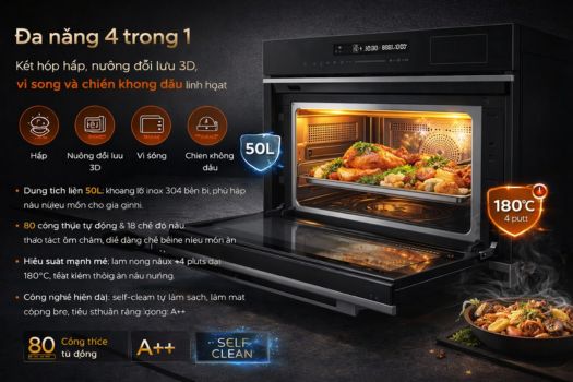 Lò vi sóng GrandX loại nào tốt ? 3 Lò nướng tích hợp vi sóng và nồi chiên không dầu GX50MOS7