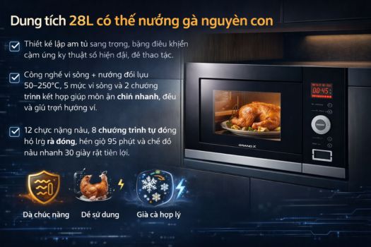 Lò vi sóng GrandX loại nào tốt ? 1 Lò vi sóng kết hợp nướng GrandX GX30MW5