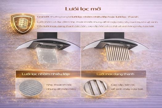 Đánh giá máy hút mùi GrandX có tốt không? 3 Lưới lọc mỡ
