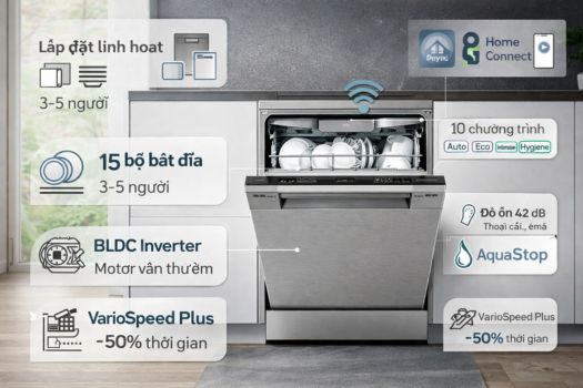 Máy rửa bát GrandX SMI8GX82G