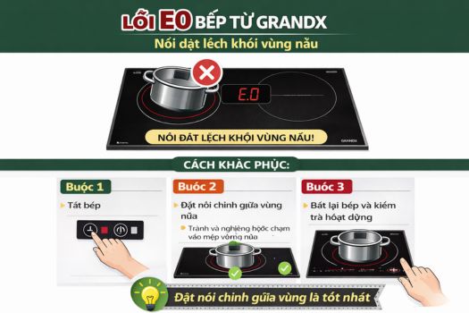 Nồi đặt lệch khỏi vùng nấu bếp từ grandx