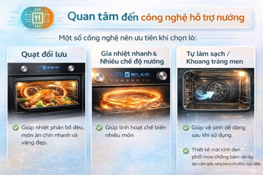 Lò nường GrandX loại nào tốt ? 6 Quan tâm đến công nghệ hỗ trợ nướng