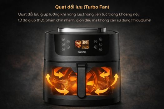 Cách sử dụng nồi chiên không dầu GrandX 3 Quạt đối lưu (Turbo Fan)