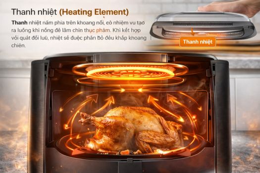 Cách sử dụng nồi chiên không dầu GrandX 2 Thanh nhiệt (Heating Element)