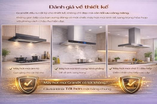 Đánh giá máy hút mùi GrandX có tốt không? 1 Thiết kế máy hút mùi GrandX