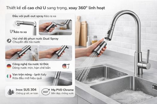 Vòi rửa bát GrandX loại nào tốt ? 2 VÒI RỬA BÁT DÂY RÚT GXF03 DUAL SPRAY