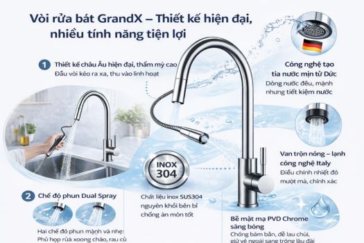 Vòi rửa bát GrandX loại nào tốt ? 1 VÒI RỬA BÁT DÂY RÚT GXF05 DUAL SPRAY