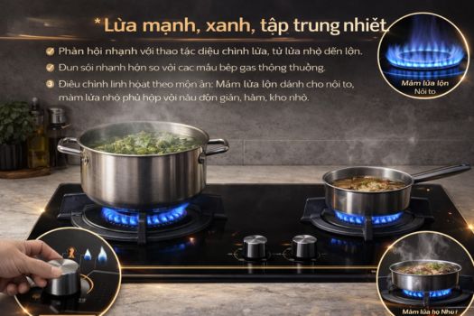 hiệu suất nấu nướng